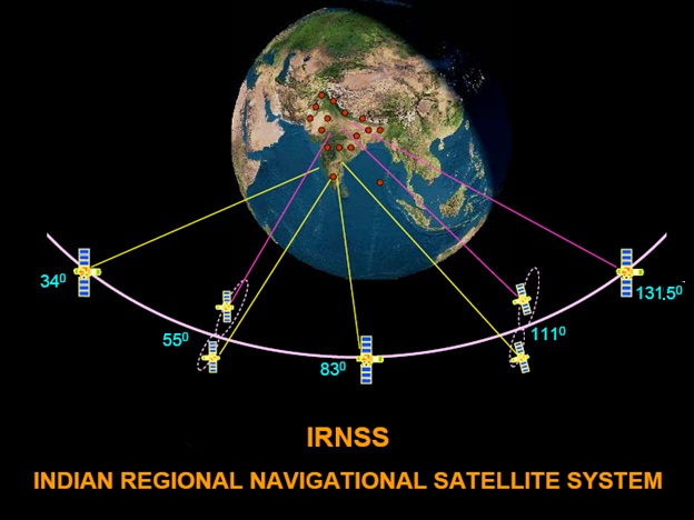 Hình 1: Sơ đồ hệ thống vệ tinh định vị dẫn đường khu vực của Ấn Độ