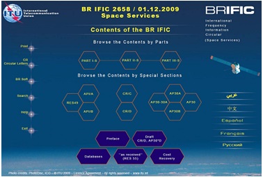 Thông tin các mạng vệ tinh được ITU công bố trong đĩa BR IFI